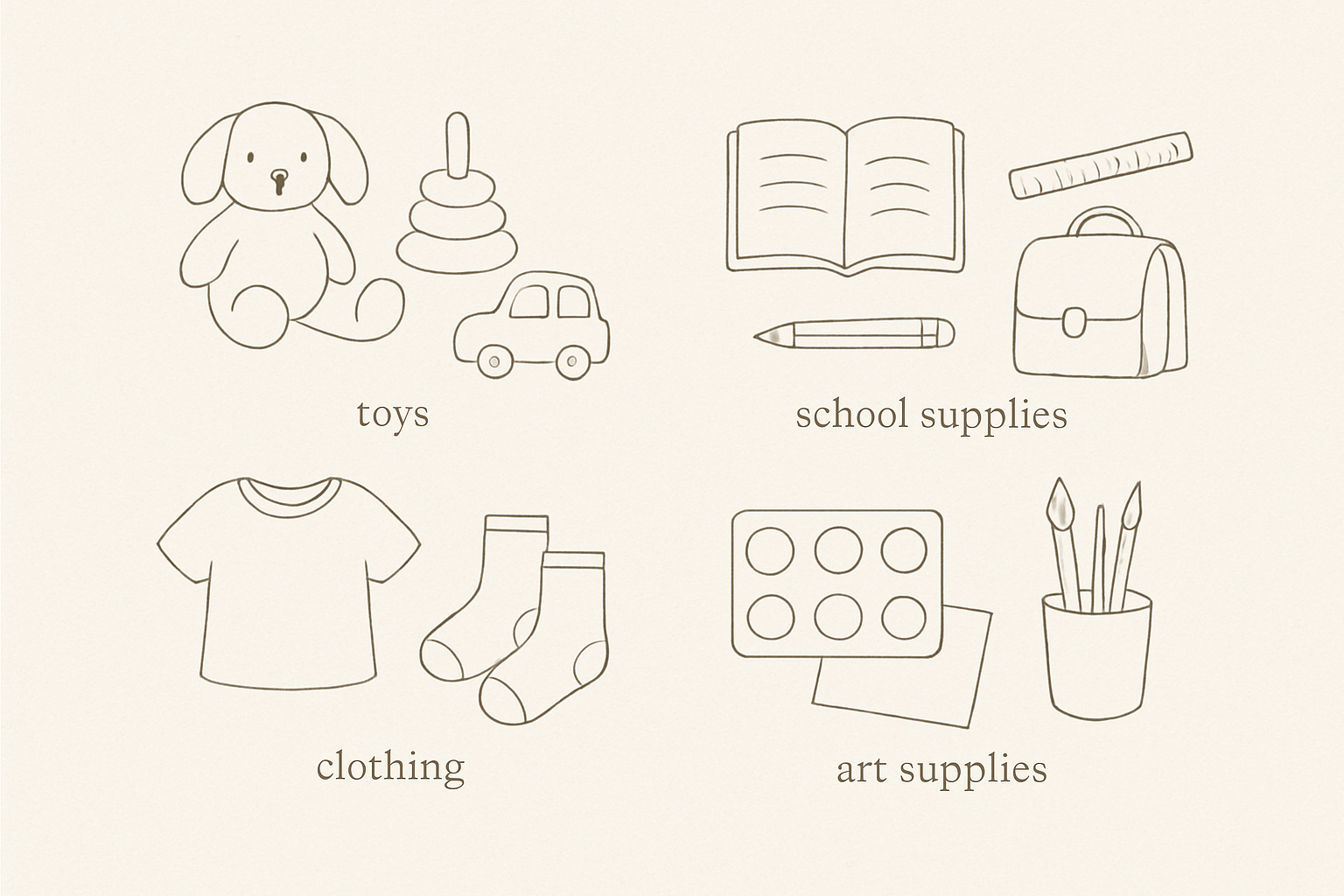 おもちゃ・学用品・作品・衣類をカテゴリーごとに分けて並べた様子